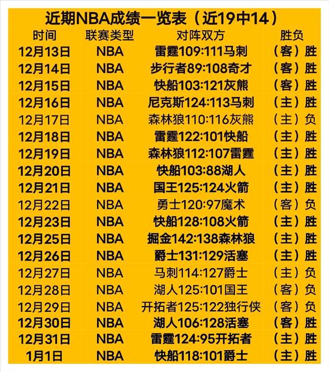 晨场激战,主场魅力能,否填补实力,MILAN,Sports,米兰体育,体育直播,体育赛事,APP下载,官方网地址