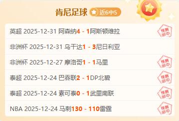 灰熊败北,福克斯力挽,狂澜,MILAN,Sports,米兰体育,体育直播,体育赛事,APP下载,官方网地址