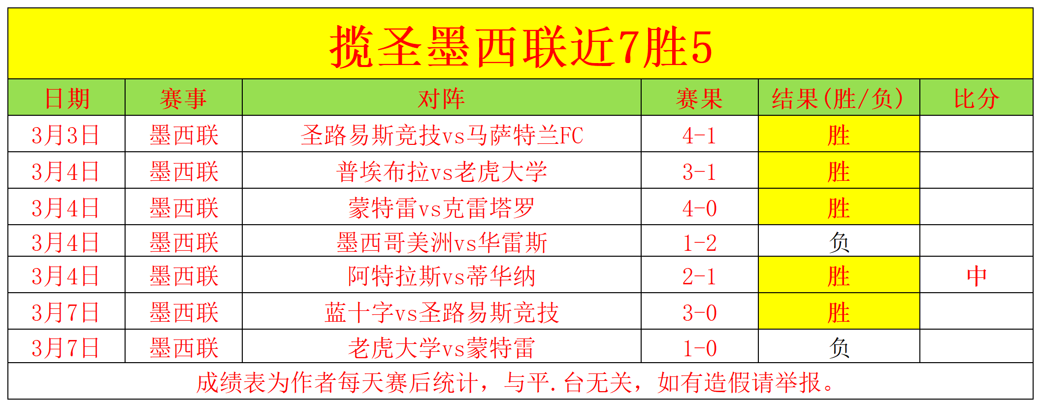 马竞喜迎德,合约锁定至,米兰体育,MILAN,Sports,米兰体育,体育直播,体育赛事,APP下载,官方网地址