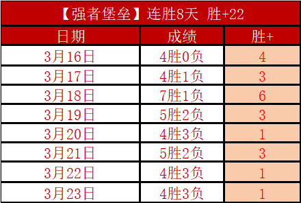 大乐透期号,专家质合分,析推荐,MILAN,Sports,米兰体育,体育直播,体育赛事,APP下载,官方网地址