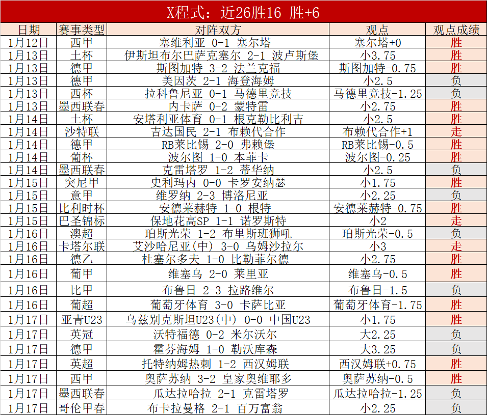 英国媒体披,切尔西球探,亲临热刺伊,MILAN,Sports,米兰体育,体育直播,体育赛事,APP下载,官方网地址