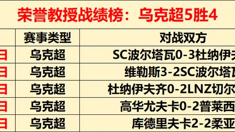 奥兰多魔术对阵洛杉矶湖人NBA常规赛预测