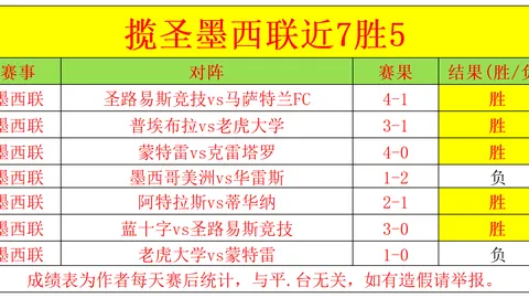 马竞喜迎德佩，合约锁定至2025年